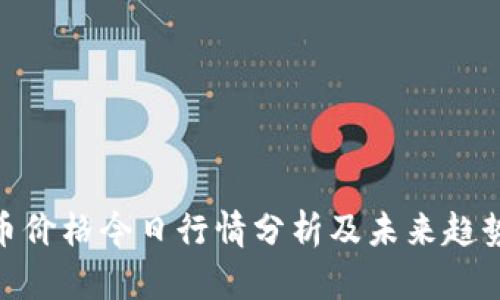 BHD币价格今日行情分析及未来趋势预测