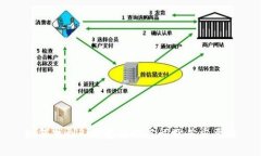 如何找到Pi钱包的助记词及