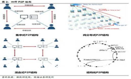 库神冷钱包：你的数字资产安全保障选择