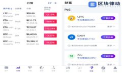 USDT兑换美元：如何高效交