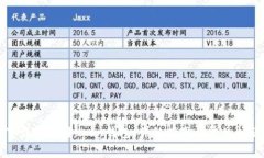 如何下载和使用Upay钱包：