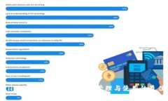 tpWallet：全面解析数字资产管理与使用的最佳实践