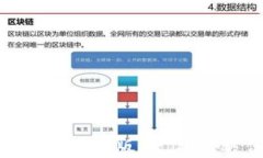 tpWallet官方网站最新版 - 安全方便的数字钱包