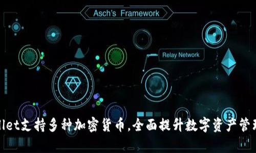tpWallet支持多种加密货币，全面提升数字资产管理体验