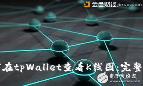 如何在tpWallet查看K线图：完整指南