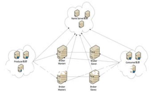 全面解析成都眉山区区块链平台的发展现状与未来前景